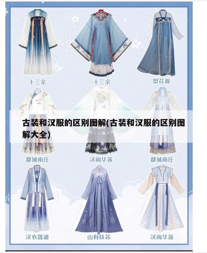 古装和汉服的区别图解(古装和汉服的区别图解大全)